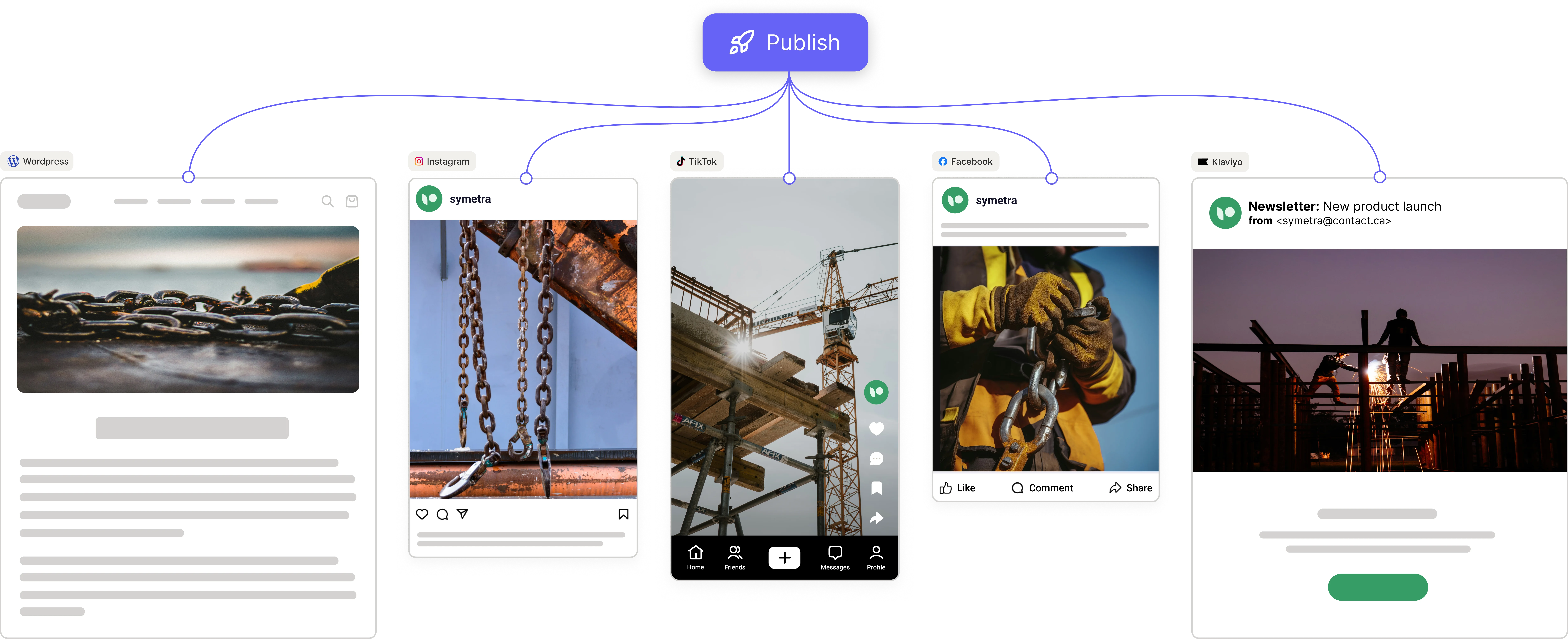 Glowtify content creation preview