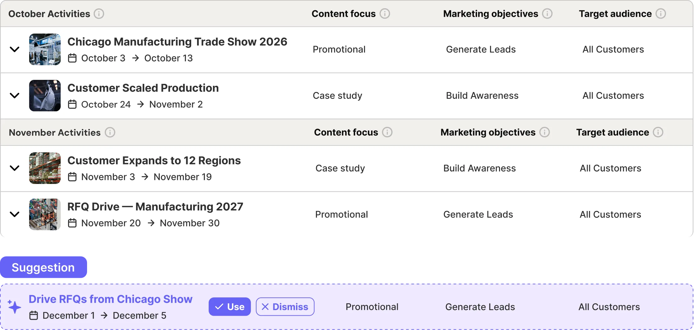 Glowtify marketing plan preview
