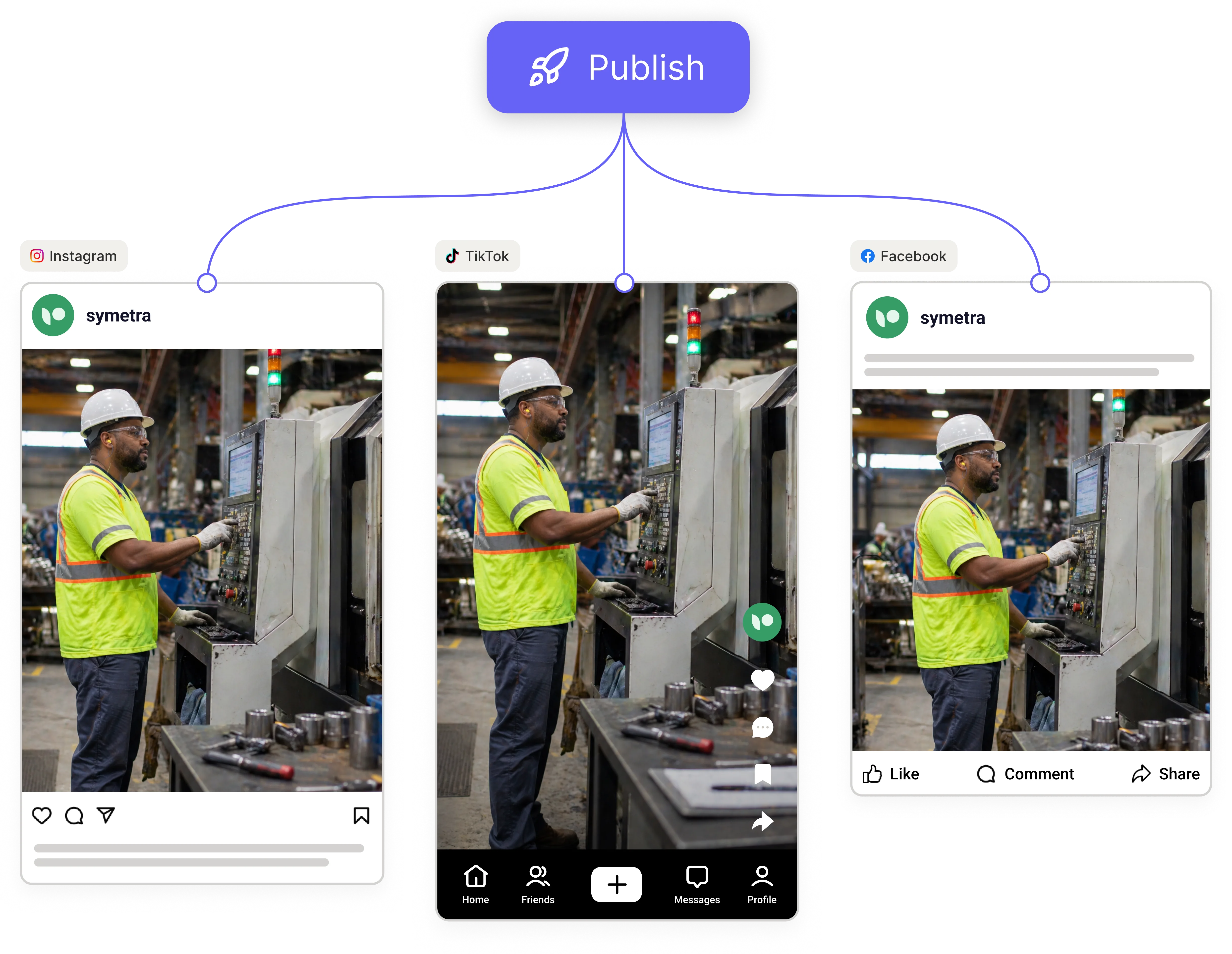 Glowtify scheduling and publishing preview