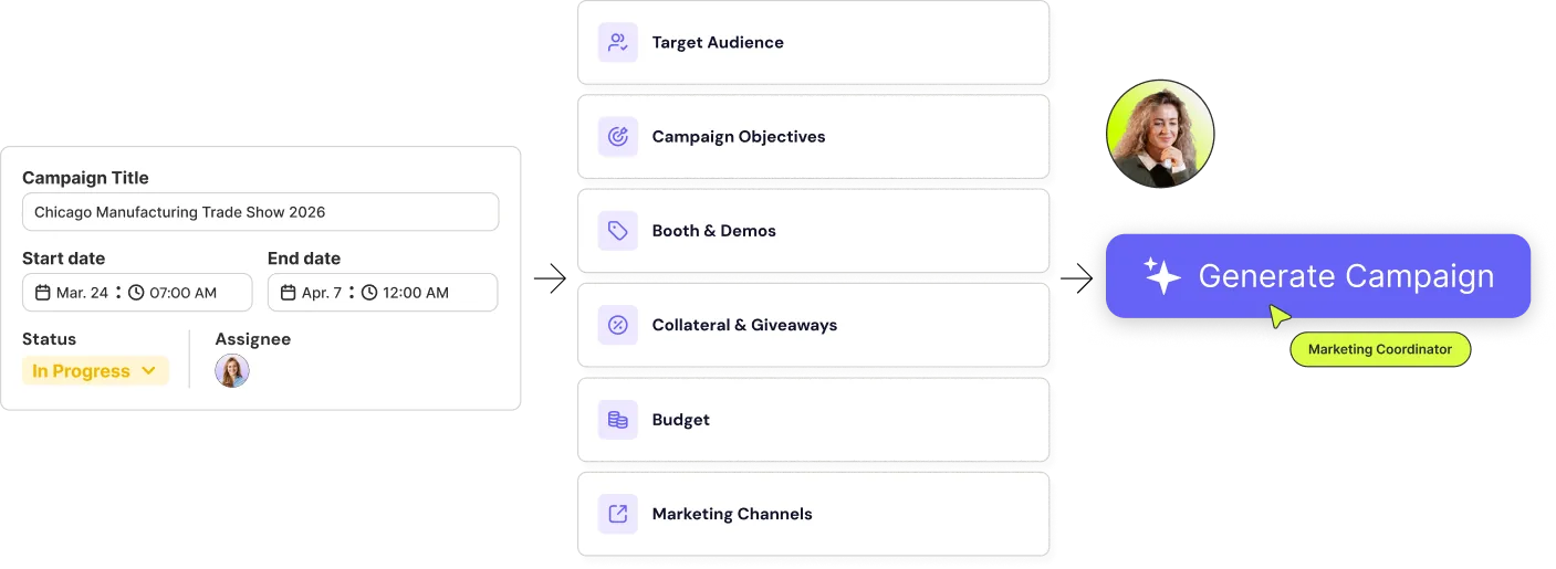 Glowtify strategy preview